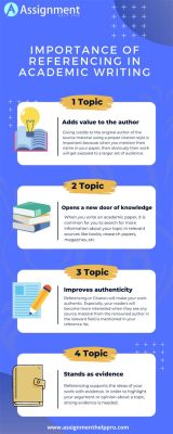 what are citations in an essay? let's discuss the importance of proper referencing in academic writing.